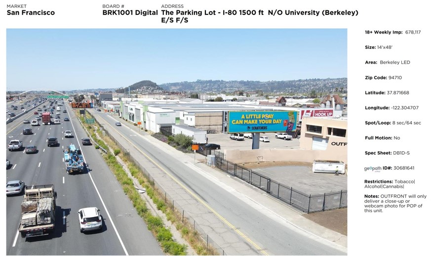 Billboard hero image